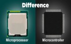 Difference between Microprocessor and Microcontroller 2022